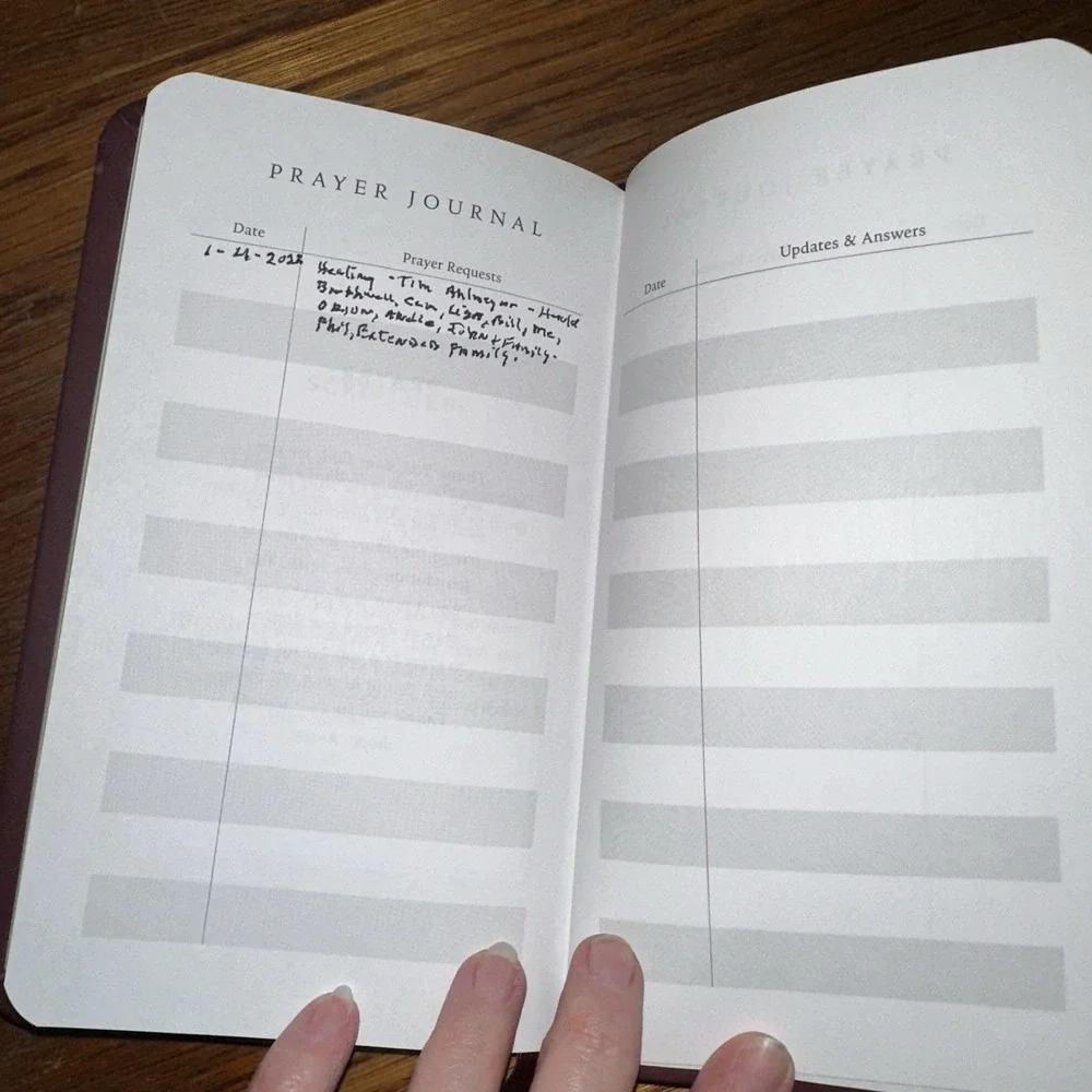 Perhaps Today Prayer Book~David Jeremiah~Leatherette~with Prayer Journal-127 Pgs